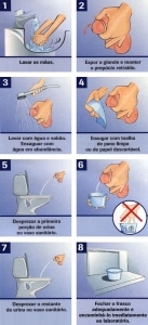 Orienta Es De Coleta Clinisul Laborat Rio De An Lises Cl Nicas